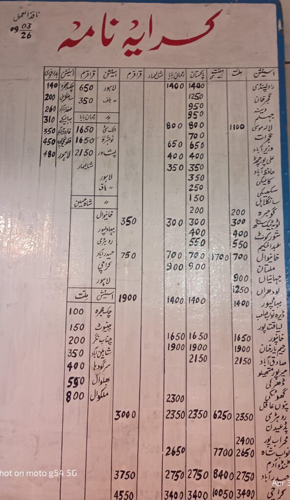 faisalabad-railway-station-fare-list 2026.jpg
