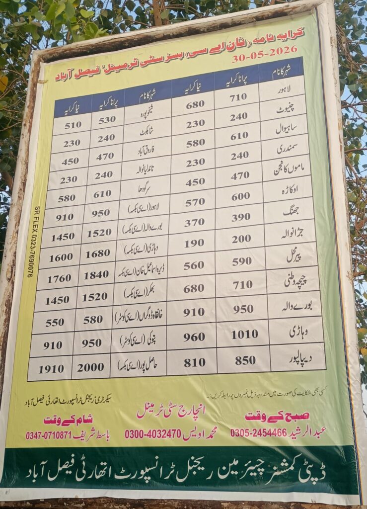 fare list from faisalabad